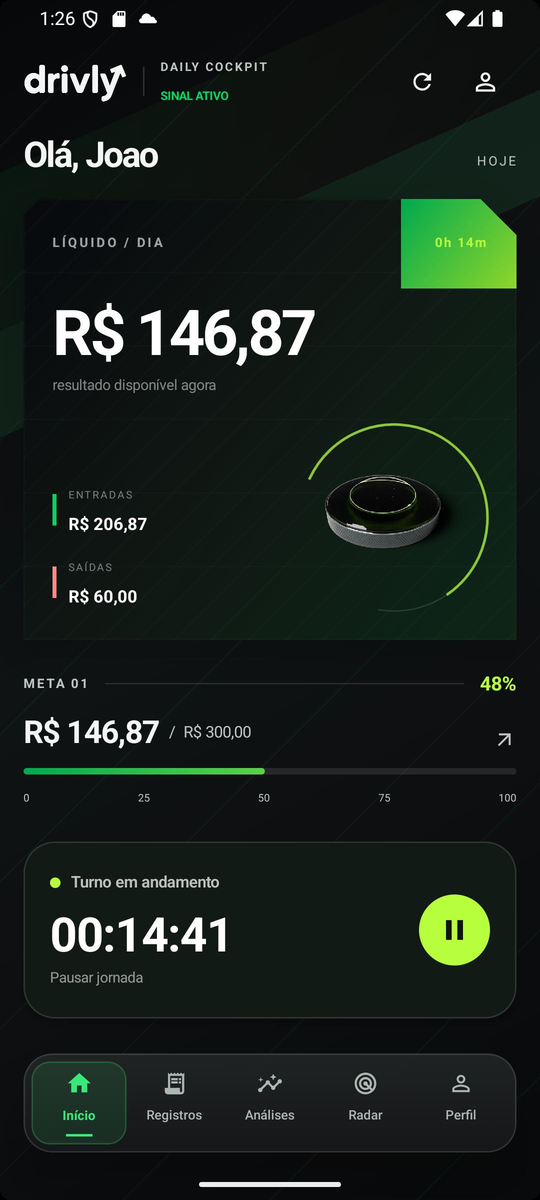 Prévia do painel financeiro do Drivly